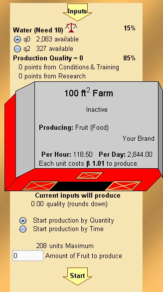Simunomics Tutorial